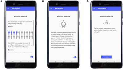 Development and Evaluation of a Digital Health Intervention for Substance Use Reduction in Young Refugees With Problematic Use of Alcohol and/or Cannabis—Study Protocol for a Single-Armed Feasibility Trial